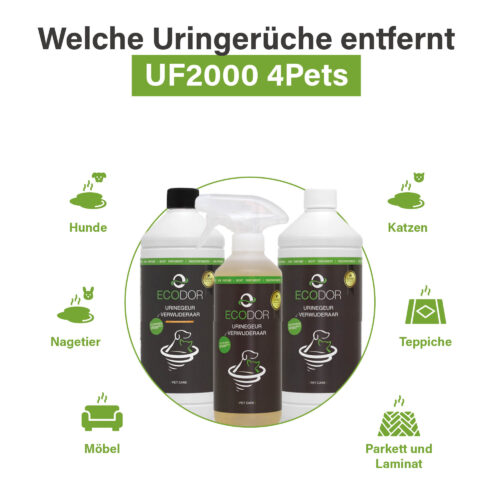Ecodor Aktionspaket – UF2000 4Pets + Geruchs- und Fleckenentferner + EcoLight (wiederaufladbarer) Urindetektor - Afbeelding 2