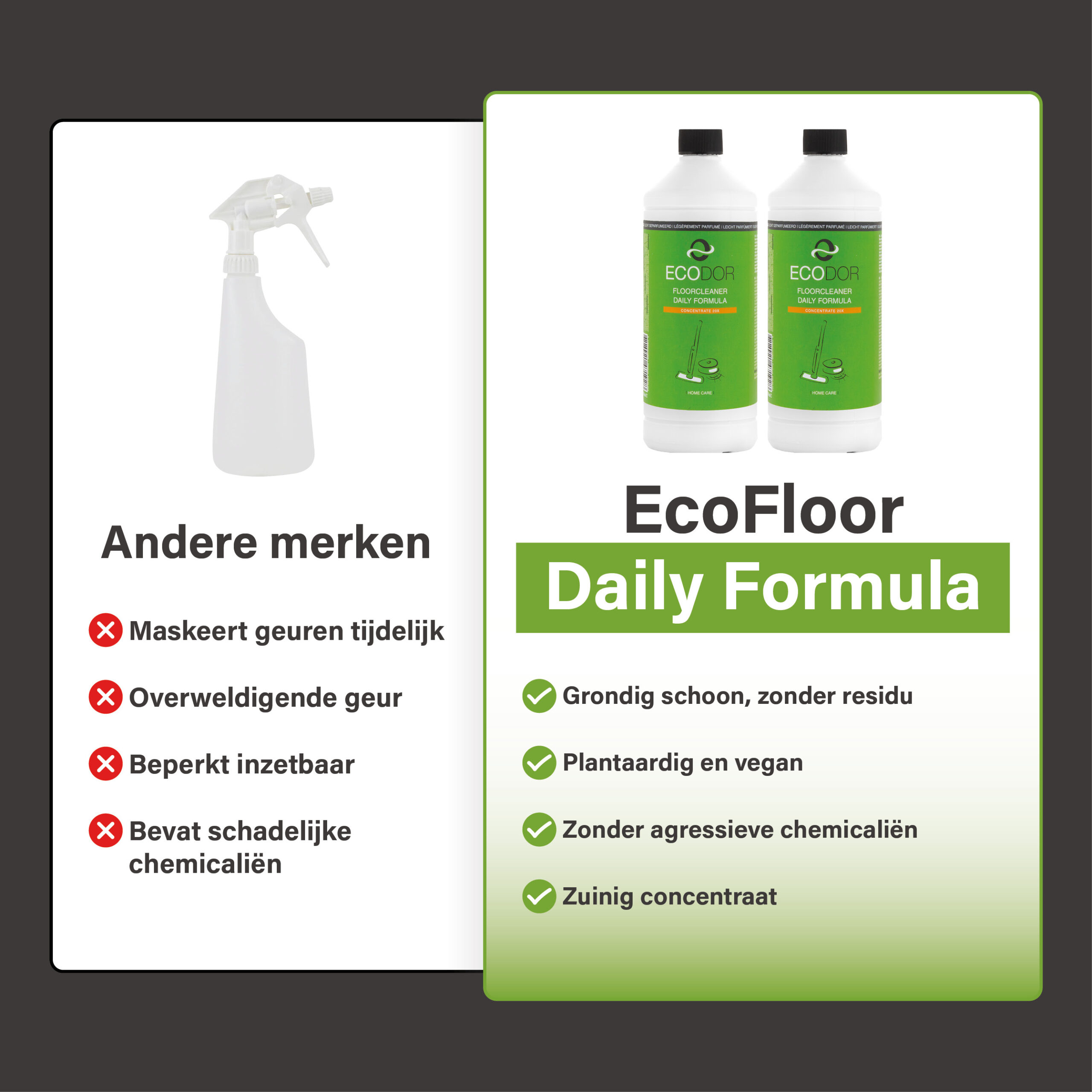 Vergelijking tussen traditionele vloerreinigers en Ecodor EcoFloor Daily Formula. EcoFloor reinigt grondig zonder residu, is plantaardig, vegan en bevat geen agressieve chemicaliën.