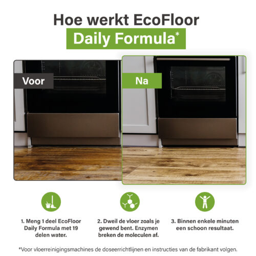 Infographic van Ecodor EcoFloor Daily Formula met een voor-en-na vergelijking van een vloer en een uitleg van het gebruik. De geconcentreerde vloerreiniger zorgt voor een snel en streeploos schoon resultaat.